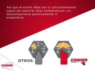 OTROS
Así que el aceite debe ser lo suficientemente
capaz de soportar altas temperaturas, sin
descomponerse químicamente ni
evaporarse.
 