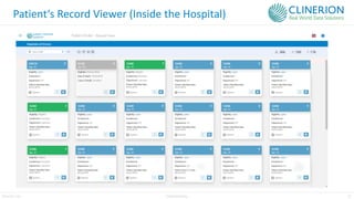 27
Clinerion Ltd. CONFIDENTIAL
Patient‘s Record Viewer (Inside the Hospital)
 