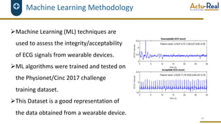 Machine Learning Methodology
ØMachine Learning (ML) techniques are
used to assess the integrity/acceptability
of ECG signals from wearable devices.
ØML algorithms were trained and tested on
the Physionet/Cinc 2017 challenge
training dataset.
ØThis Dataset is a good representation of
the data obtained from a wearable device.
42
 