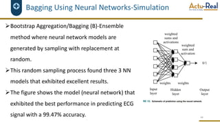 Bagging Using Neural Networks-Simulation
ØBootstrap Aggregation/Bagging (B)-Ensemble
method where neural network models are
generated by sampling with replacement at
random.
ØThis random sampling process found three 3 NN
models that exhibited excellent results.
ØThe figure shows the model (neural network) that
exhibited the best performance in predicting ECG
signal with a 99.47% accuracy. 44
 