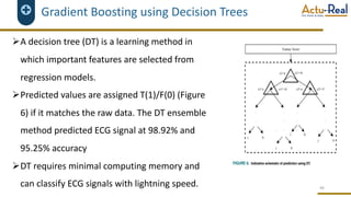 Gradient Boosting using Decision Trees
ØA decision tree (DT) is a learning method in
which important features are selected from
regression models.
ØPredicted values are assigned T(1)/F(0) (Figure
6) if it matches the raw data. The DT ensemble
method predicted ECG signal at 98.92% and
95.25% accuracy
ØDT requires minimal computing memory and
can classify ECG signals with lightning speed. 46
 