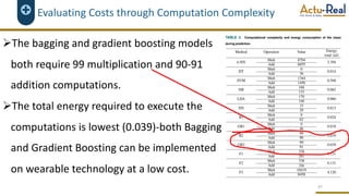 Evaluating Costs through Computation Complexity
ØThe bagging and gradient boosting models
both require 99 multiplication and 90-91
addition computations.
ØThe total energy required to execute the
computations is lowest (0.039)-both Bagging
and Gradient Boosting can be implemented
on wearable technology at a low cost.
47
 