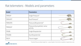Rat telemeters - Models and parameters
*Standard Pressure catheter length 9cm – custom lengths of 15cm & 25cm available on request (extra cost)
Model Parameters
TRM54P Single Pressure*
TRM54PP Dual Pressure*
TRM54PB Pressure/Biopotential*
TRM56SP
Pressure/Sympathetic nerve
activity
TR50B Single Biopotential
TR50BB Dual Biopotential
TR57Y Tissue oxygen
 