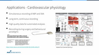 Applications - Cardiovascular physiology
• Simultaneous recording of ABP and SNA
• Long-term, continuous recording
• High quality data for automated analyses
• Recording during surgery and behavioural
paradigms
https://www.nature.com/articles/s41586-020-03180-w#Sec74 Adapted from Extended Data Fig. 1
 