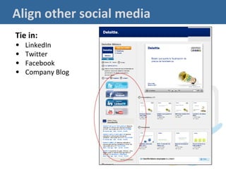 Align other social media
Tie in:
•   LinkedIn
•   Twitter
•   Facebook
•   Company Blog
 
