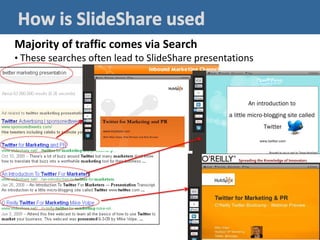 Majority of traffic comes via Search
• These searches often lead to SlideShare presentations
 