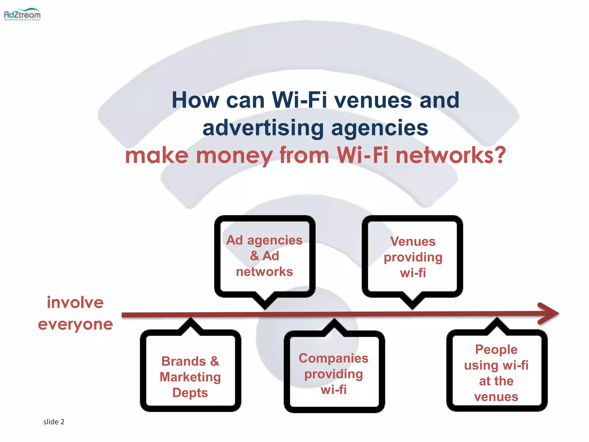 Monetizing Wi-Fi Networks | PPTX