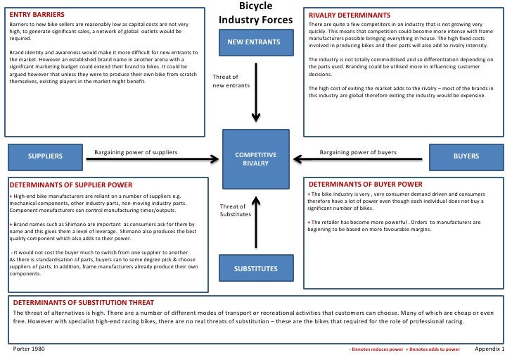 Case study on marketing strategy of cadbury picture