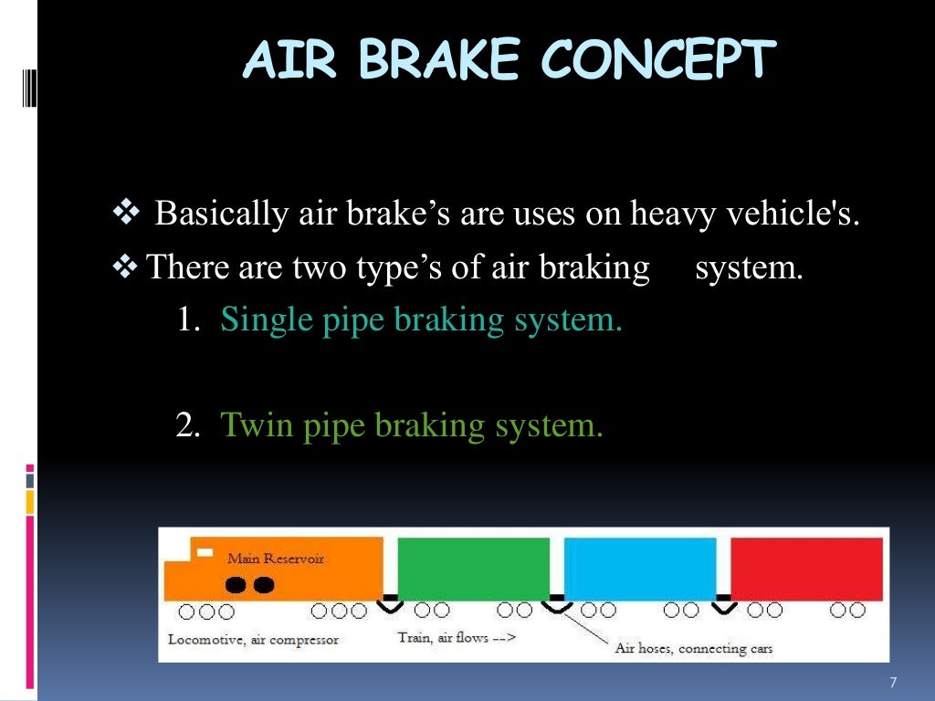 AIR BRAKING SYSTEM IN INDIAN RAILWAYS