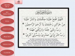 SET
INDUCTION
RECITE
DUA
TITLE
PRESENTATION
PRACTICE
PRODUCTION
CLOSURE
 