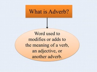 What is Adverb?
Word used to
modifies or adds to
the meaning of a verb,
an adjective, or
another adverb.
 