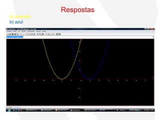 Respostas
a) amarelo
b) azul
 