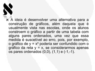 ‫ א‬A ideia é desenvolver uma alternativa para a
 construção de gráficos, além daquela que é
 usualmente vista nas escolas, onde os alunos
 constroem o gráfico a partir de uma tabela com
 alguns pares ordenados, uma vez que essa
 medida é suscetível ao erro, pois, por exemplo,
 o gráfico de y = x³ poderia ser confundido com o
 gráfico da reta y = x, se considerarmos apenas
 os pares ordenados (0,0), (1,1) e (-1,-1).
 