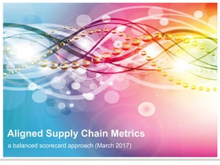 Aligned Supply
Chain Metrics
A story about a balanced
scorecard approach (Mar 2017)
 