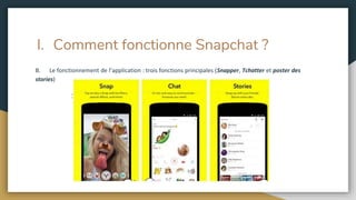 I. Comment fonctionne Snapchat ?
B. Le fonctionnement de l’application : trois fonctions principales (Snapper, Tchatter et poster des
stories)
1.
 
