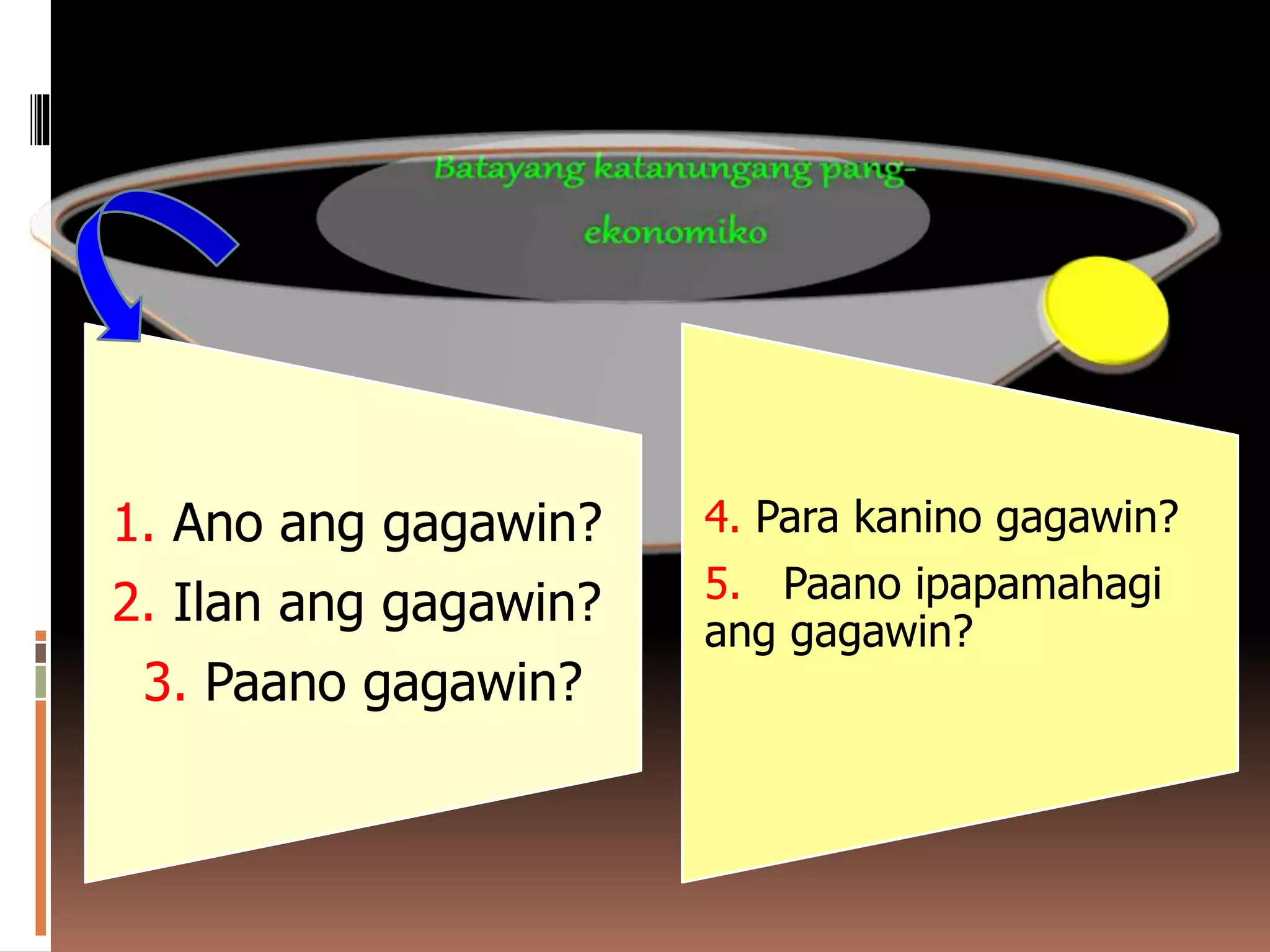 1. Ano ang gagawin?
2. Ilan ang gagawin?
3. Paano gagawin?
4. Para kanino gagawin?
5. Paano ipapamahagi
ang gagawin?
 
