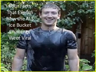Four Facts That Explain How the ALS Ice Bucket Challenge Went Viral  