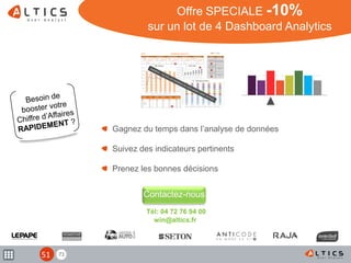 71
Gagnez du temps dans l’analyse de données
Suivez des indicateurs pertinents
Prenez les bonnes décisions
Contactez-nous
Tél: 04 72 76 94 00
win@altics.fr
Offre SPECIALE -10%
sur un lot de 4 Dashboard Analytics
51
 