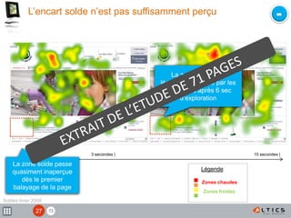 7127
3 secondes |
L’encart solde n’est pas suffisamment perçu
Zones chaudes
Zones froides
Légende
Soldes hiver 2009
La zone soldes est
légèrement perçue par les
utilisateurs après 6 sec
d’exploration
15 secondes |
La zone solde passe
quasiment inaperçue
dès le premier
balayage de la page
-
 