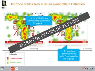 71
29
Une zone soldes bien mise en avant retient l’attention
Zones chaudes
Zones froides
Légende
La zone dédiée aux
soldes attire rapidement
le regard …
3 secondes | 15 secondes |
…Et maintient
l’attention même
après 6 sec passées
sur la page
59
 
