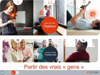 71
Partir des vrais « gens »
Lieux de vente
Digitaux
Lieux de vente
Traditionnels
30
 