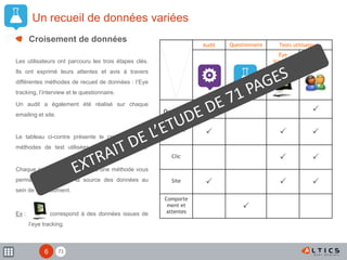 716
Un recueil de données variées
Audit Questionnaire Tests utilisateurs
Eye
tracking
Interview
Ouverture 
Lecture
  
Clic  
Site   
Comporte
ment et
attentes

Les utilisateurs ont parcouru les trois étapes clés.
Ils ont exprimé leurs attentes et avis à travers
différentes méthodes de recueil de données : l’Eye
tracking, l’interview et le questionnaire.
Un audit a également été réalisé sur chaque
emailing et site.
Le tableau ci-contre présente le croisement des
méthodes de test utilisées lors de cette étude.
Chaque pictogramme associé à une méthode vous
permettra de repérer la source des données au
sein de ce document.
Ex : correspond à des données issues de
l’eye tracking.
Croisement de données
 