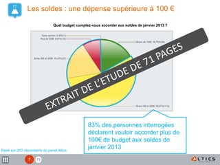 717
83% des personnes interrogées
déclarent vouloir accorder plus de
100€ de budget aux soldes de
janvier 2013
Les soldes : une dépense supérieure à 100 €
Quel budget comptez-vous accorder aux soldes de janvier 2013 ?
Basé sur 203 répondants du panel Altics
 
