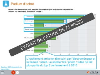 719
L’habillement arrive en tête suivi par l’électroménager et
la beauté / santé. Le secteur hifi / photo / vidéo ne fait
plus partie du top 3 contrairement à 2010
Podium d’achat
Quels sont les secteurs pour lesquels vous-êtes le plus susceptible d’acheter des
articles sur internet en période de soldes ?
Basé sur 228 répondants du
panel Altics
 