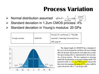 Process Variation Cmos Analysis & Design of CMOS MEMS Gyroscope | PDF