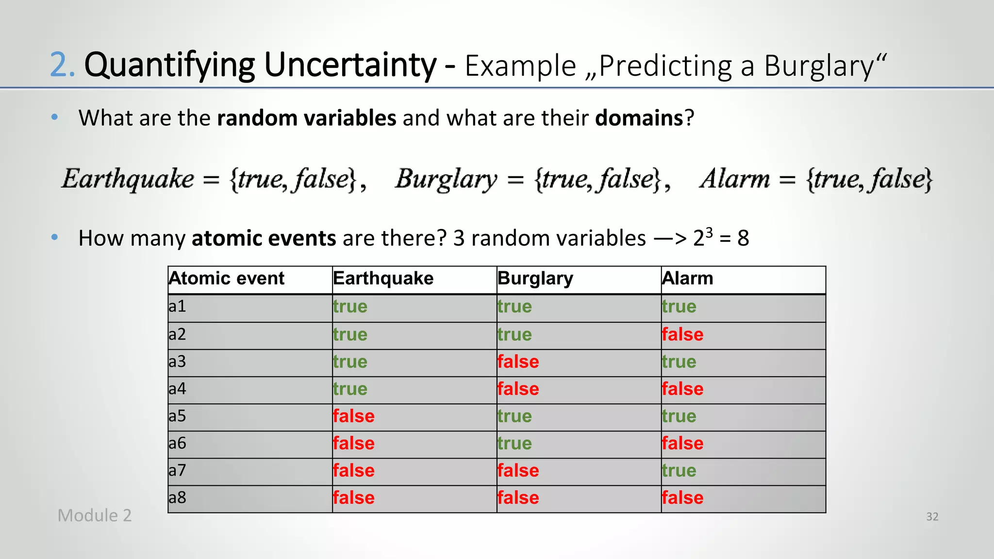 • What are the random variables and what are their domains?
• How many atomic events are there? 3 random variables —> 23 = 8
32
Atomic event Earthquake Burglary Alarm
a1 true true true
a2 true true false
a3 true false true
a4 true false false
a5 false true true
a6 false true false
a7 false false true
a8 false false false
2. Quantifying Uncertainty - Example „Predicting a Burglary“
Module 2
 