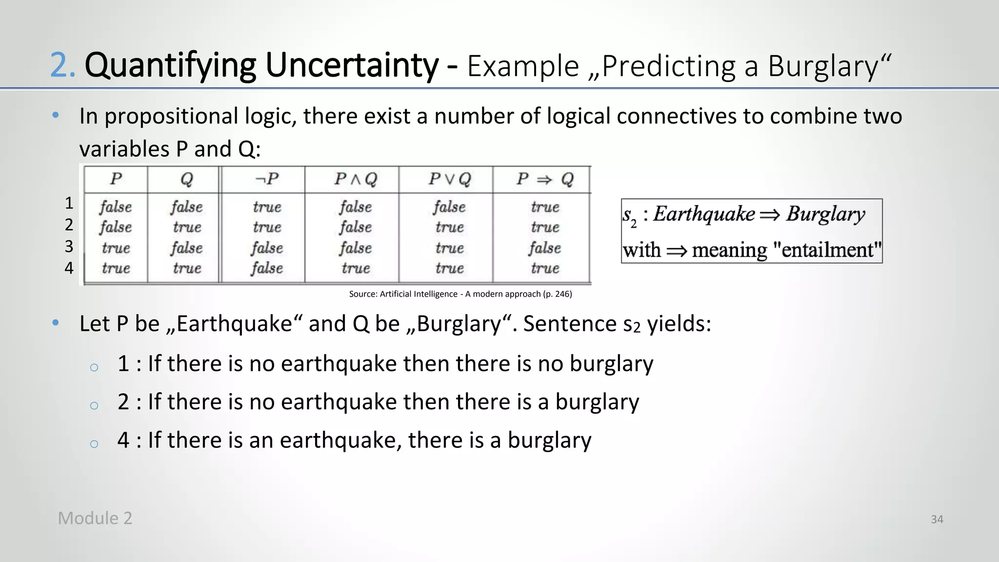 • In propositional logic, there exist a number of logical connectives to combine two
variables P and Q:
• Let P be „Earthquake“ and Q be „Burglary“. Sentence s2 yields:
o 1 : If there is no earthquake then there is no burglary
o 2 : If there is no earthquake then there is a burglary
o 4 : If there is an earthquake, there is a burglary
34
Source: Artificial Intelligence - A modern approach (p. 246)
1
2
3
4
2. Quantifying Uncertainty - Example „Predicting a Burglary“
Module 2
 