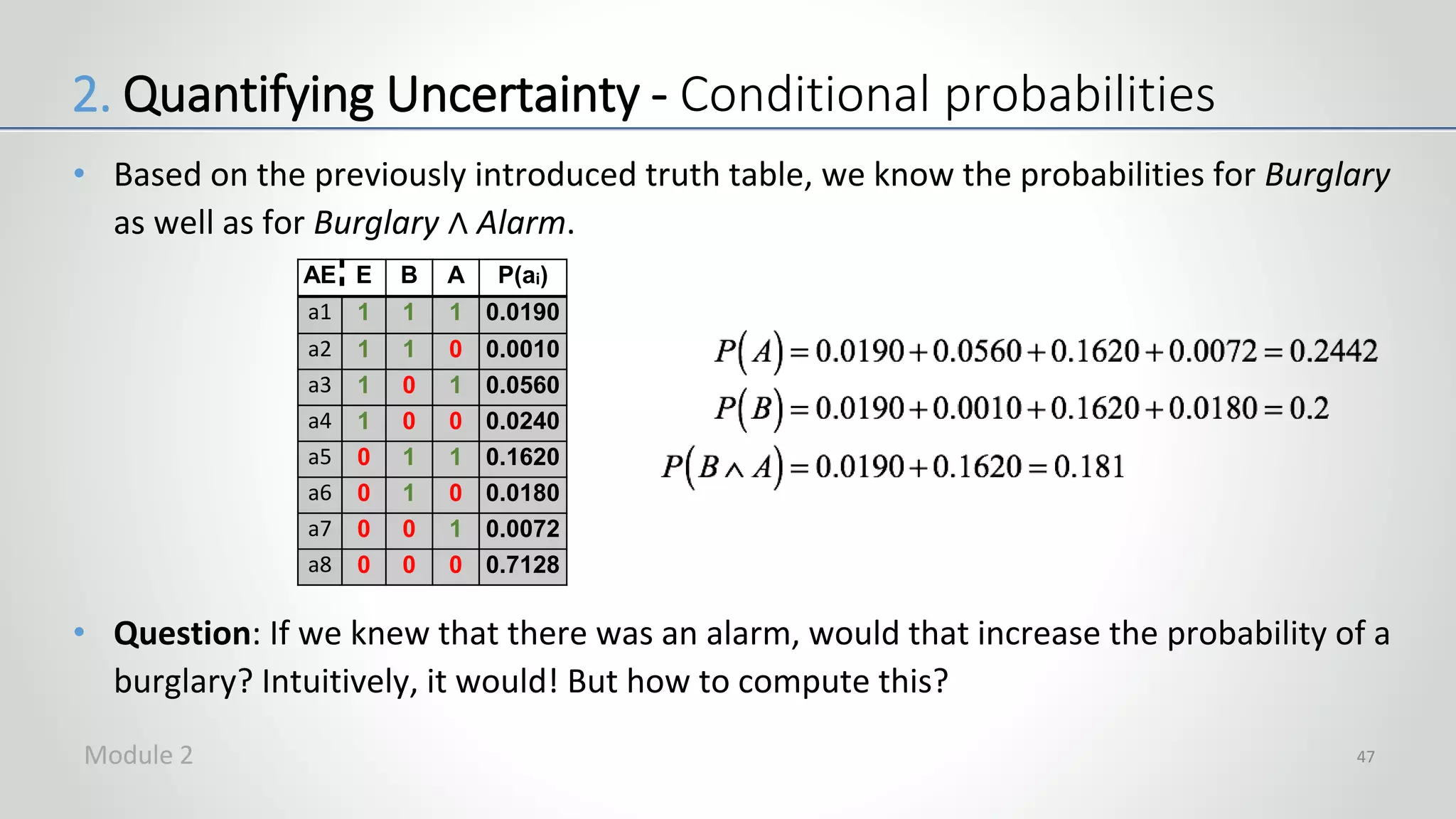 • Based on the previously introduced truth table, we know the probabilities for Burglary
as well as for Burglary ∧ Alarm.
• Question: If we knew that there was an alarm, would that increase the probability of a
burglary? Intuitively, it would! But how to compute this?
47
2. Quantifying Uncertainty - Conditional probabilities
AE E B A P(ai)
a1 1 1 1 0.0190
a2 1 1 0 0.0010
a3 1 0 1 0.0560
a4 1 0 0 0.0240
a5 0 1 1 0.1620
a6 0 1 0 0.0180
a7 0 0 1 0.0072
a8 0 0 0 0.7128
Module 2
 