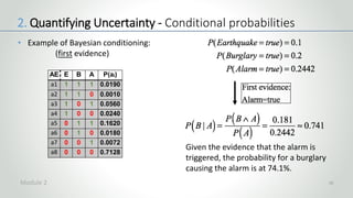 Uncertain Knowledge and Reasoning in Artificial Intelligence | PPTX