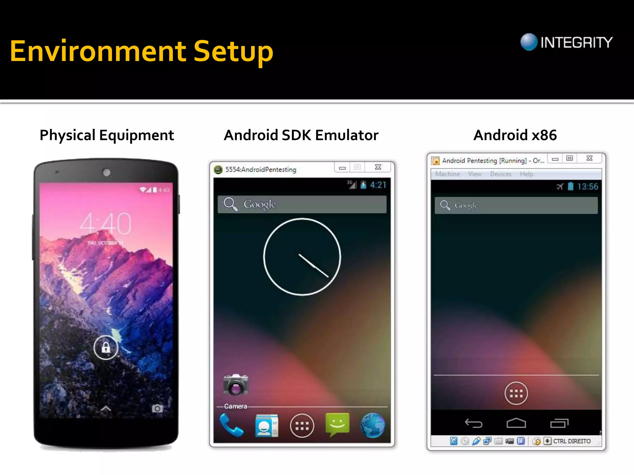 Physical Equipment Android SDK Emulator Android x86
Environment Setup
 