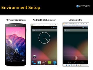 Physical Equipment Android SDK Emulator Android x86
Environment Setup
 
