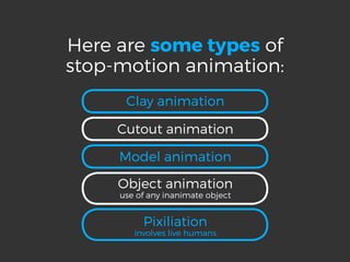 Beginner's Guide to Animation Technique | PDF