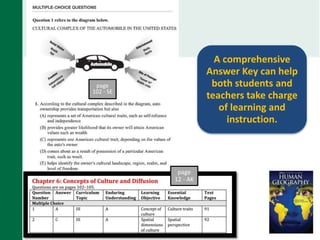 A comprehensive
Answer Key can help
both students and
teachers take charge
of learning and
instruction.
page
102 - SE
page
12 - AK
 