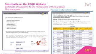 EU and US Procedures for API Registration - Commonalities and ...