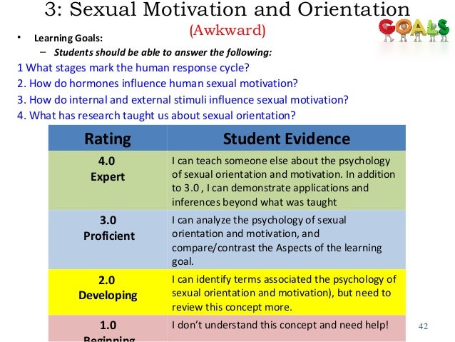 ap psychology memory essay question Ap psychology free response questions sample the following questions are samples of the free response questions from past ap psychology exams the free. ap psychology memory essay question Ap psychology free response questions sample the following questions are samples of the free response questions from past ap psychology exams the free.