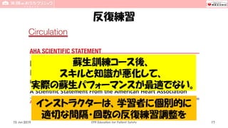 反復練習
15 Jun 2019 CPR Education for Patient Safety 17
蘇生訓練コース後、
スキルと知識が悪化して、
実際の蘇生パフォーマンスが最適でない。
インストラクターは、学習者に個別的に
適切な間隔・回数の反復練習調整を
 