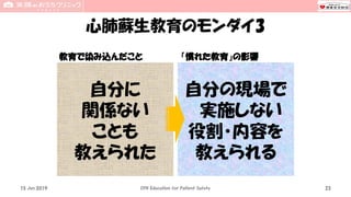 心肺蘇生教育のモンダイ3
教育で染み込んだこと 「慣れた教育」の影響
15 Jun 2019 CPR Education for Patient Safety 23
自分に
関係ない
ことも
教えられた
自分の現場で
実施しない
役割・内容を
教えられる
 