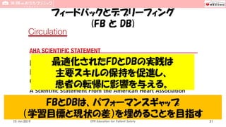 フィードバックとデブリーフィング
(FB と DB)
15 Jun 2019 CPR Education for Patient Safety 31
最適化されたFDとDBの実践は
主要スキルの保持を促進し、
患者の転帰に影響を与える。
FBとDBは、パフォーマンスギャップ
（学習目標と現状の差）を埋めることを目指す
 