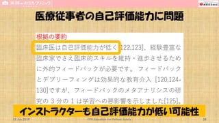 医療従事者の自己評価能力に問題
15 Jun 2019 CPR Education for Patient Safety 34
インストラクターも自己評価能力が低い可能性
 