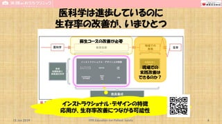 医科学は進歩しているのに
生存率の改善が、いまひとつ
15 Jun 2019 CPR Education for Patient Safety 4
蘇生コースの改善が必要
現場での
実践改善は
できるのか？
インストラクショナル・デザインの特徴
応用が、生存率改善につながる可能性
 