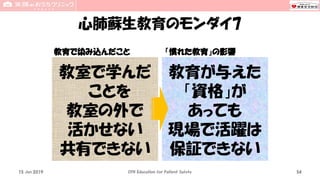 心肺蘇生教育のモンダイ7
教育で染み込んだこと 「慣れた教育」の影響
15 Jun 2019 CPR Education for Patient Safety 54
教室で学んだ
ことを
教室の外で
活かせない
共有できない
教育が与えた
「資格」が
あっても
現場で活躍は
保証できない
 