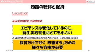 知識の転移と保持
15 Jun 2019 CPR Education for Patient Safety 55
エビデンスは変化しているのに、
蘇生実践変化はとても小さい
教育だけでなく「改善する」ための
様々な方略が必要
 
