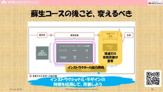 蘇生コースの後こそ、変えるべき
15 Jun 2019 CPR Education for Patient Safety 58
現場での
実践改善が
重要
インストラクショナル・デザインの
特徴を応用して、改善しよう
インストラクターの能力開発
 
