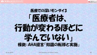 医療での深いモンダイ3
「医療者は、
行動が変わるほどに
学んでいない」
根拠：AHA提言「知識の転移と実施」
CPR Education for Patient Safety 7815 Jun 2019
 