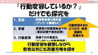 「行動変容しているか？」
だけでも探究を
１．反応 研修参加者の満足度
（アンケート調査など）
２．学習 受講者の知識理解度や学習到達度
（筆記試験や実技試験）
３．行動変容 現場での行動変化
（インタビューや他者評価）
４．結果 組織の業績向上
（医療過誤減少，病院内死亡減少）
15 Jun 2019 CPR Education for Patient Safety
行動変容を観察しながら
教育以外にも改善方略を探す
85
行動変容するか
どうかで、教育
訓練を
改善する
 