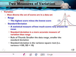 SettingsSci Method
TrendsProfessionals
Critical ThinkingEthicsExperimentsCorrelationsCase studies
ModernEarlyFunctionalStructuralDefinitions
• Variation
– How diverse the set of scores are in a data set
– Range
• The highest score minus the lowest score
– Standard Deviation
• A statistical measure of how much scores vary around the
mean
• Standard deviation is a more accurate measure of
variation than range
• Rule of Thumb: Smaller the data range, smaller the
standard deviation
• Standard deviation is the variance square root (i.e.
variance =100, SD = 10)
Two Measures of Variation
74
 
